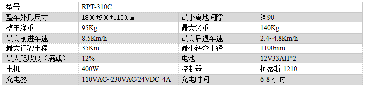 电动博乐尘推车RPT-310C